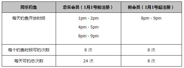 关于外界的批评，普约尔表示：“当我踢球的时候，在很年轻时我就知道无法控制外界的舆论，你必须专注于你能控制的事情，社交网络也会分散你的注意力，这就是你必须专注于让自己与那些事情隔离开的原因，我对哈维的话并不惊讶。